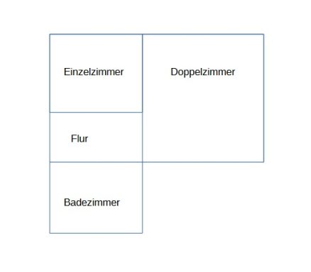 Grundriss Appartement mit Gliederung nach Zimmern