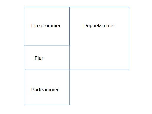 Grundriss Appartement mit Einzelzimmer, Doppelzimmer und Bad